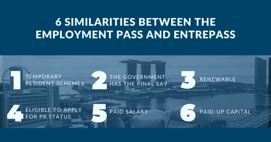 Resident Pass Vs Permanent Resident Malay Sui